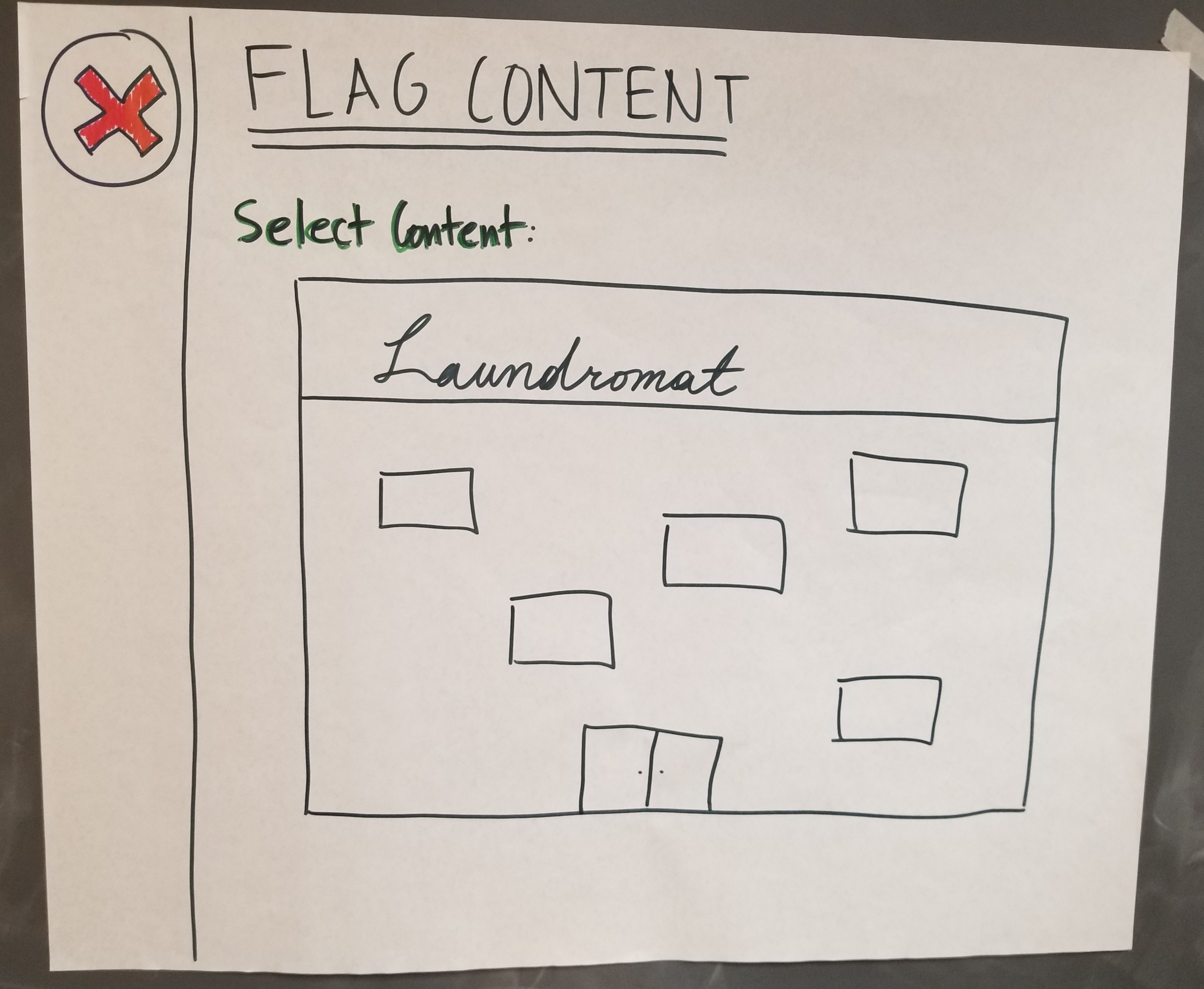 FlagContent