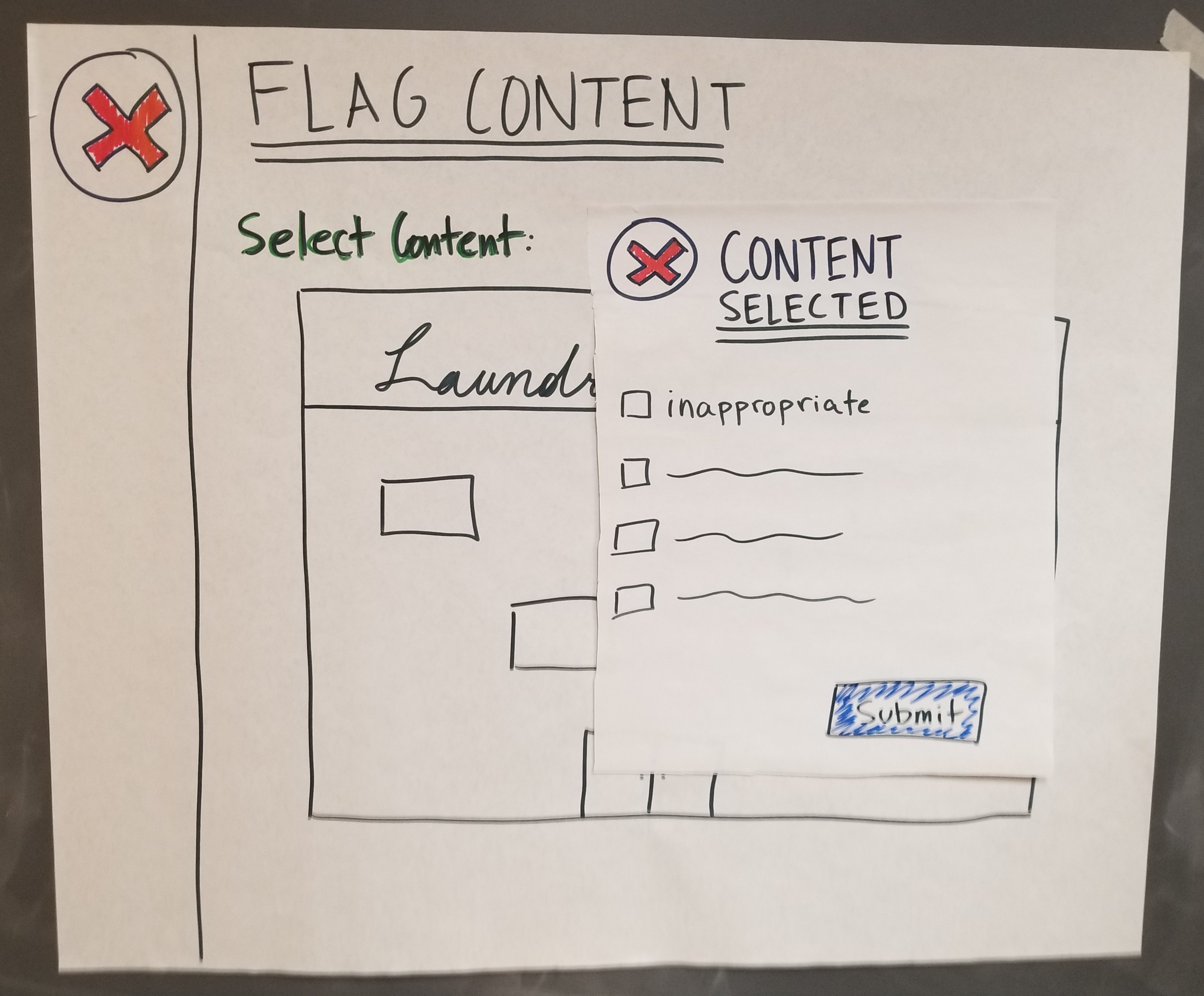 FlagContent